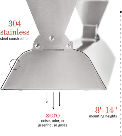 Infratech WD-6024 SS 61.25" Stainless Steel Dual Element Fixture